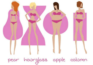 Body Types and Dressing to Flatter Your Shape